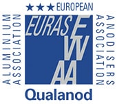 Qualanod